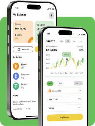 Interfaccia della piattaforma di trading Profitenza con dati di mercato in tempo reale