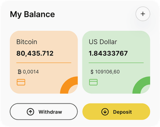 Dashboard-Übersicht der Profitenza-Automated-Trading-Lösung